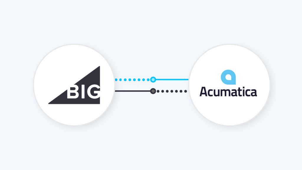 BigCommerce Acumatica