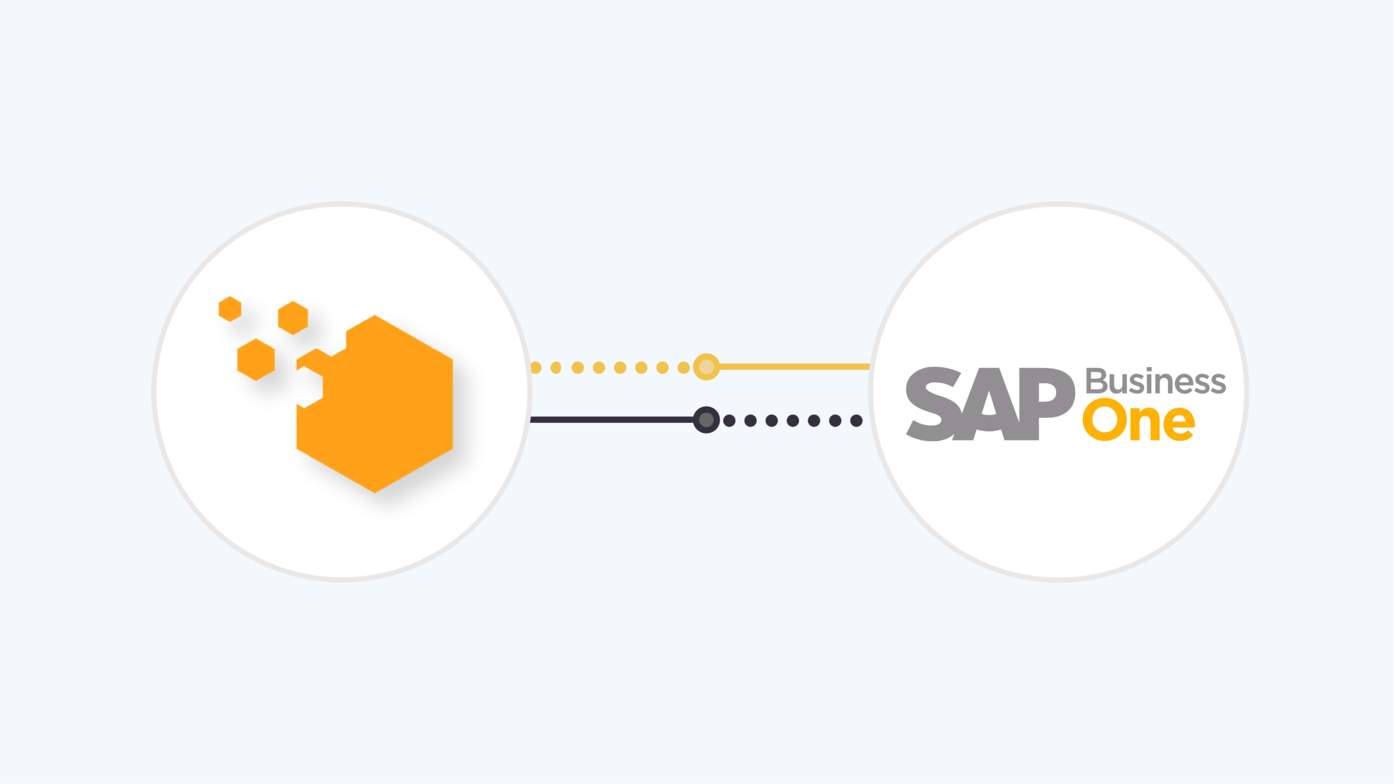 Magestore POS SAP B1 Integration - Beehexa