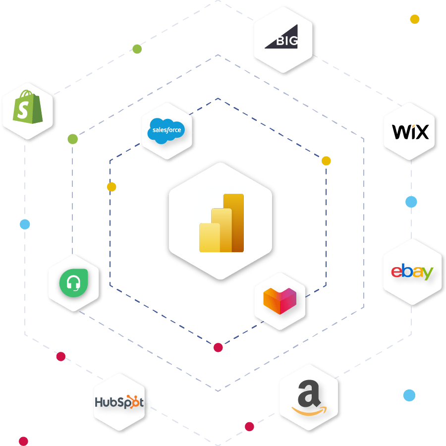 beehexa beehexa hexasgoon dynamics 365 intelligent order management lightspeed integration copy 6 25 1