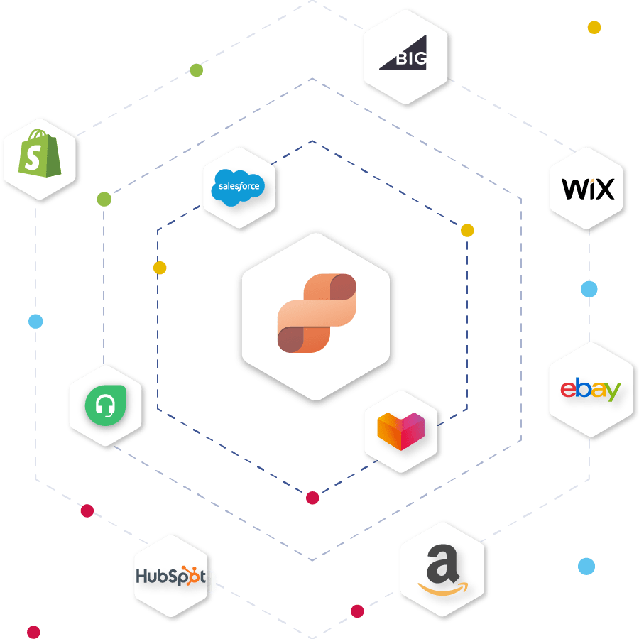 beehexa hexasgoon dynamics 365 intelligent order management lightspeed integration copy 6 25