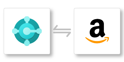 beehexa microsoft dynamics 365 business central amazon integration 5
