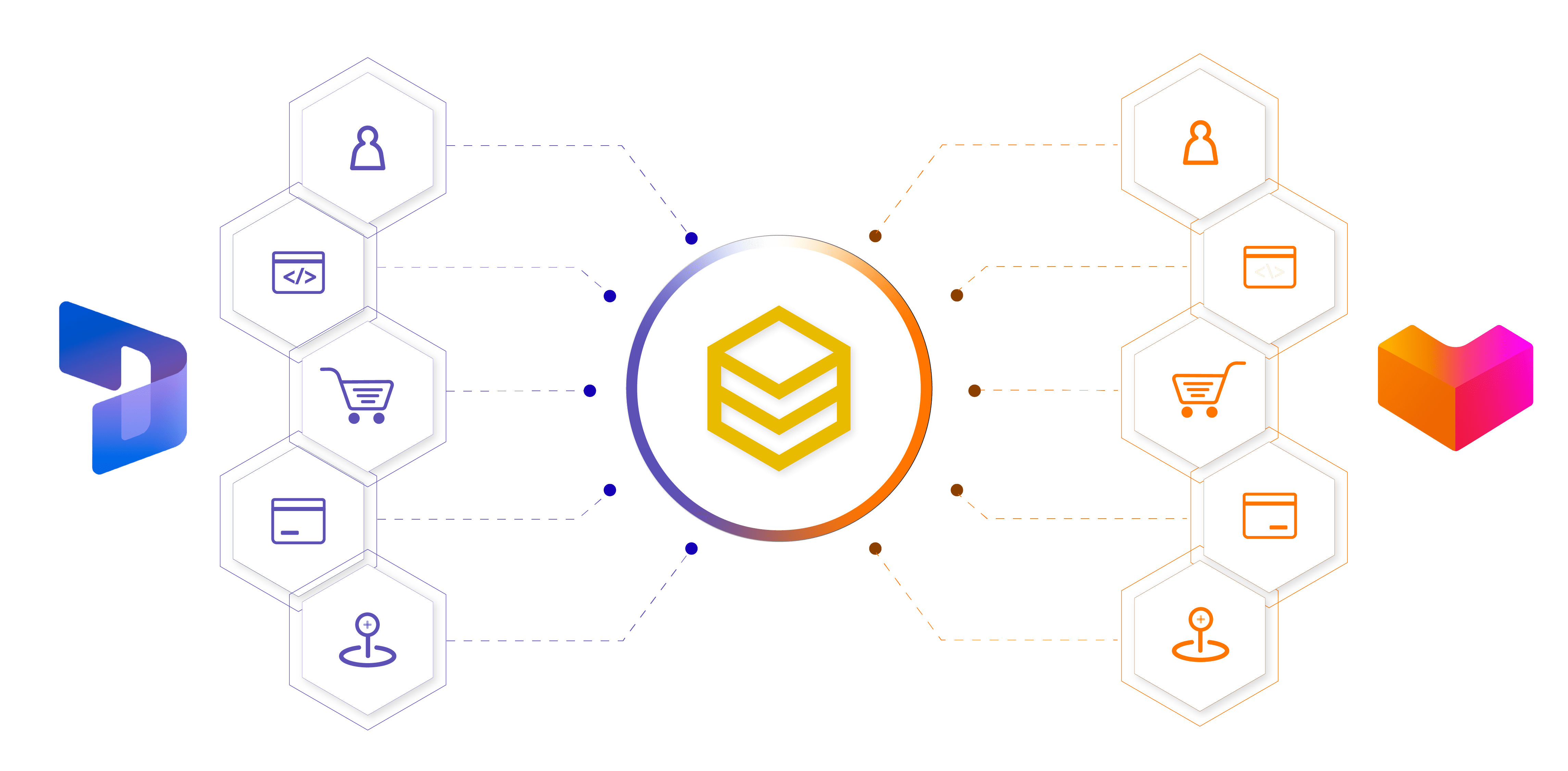 beehexa microsoft dynamics 365 lazada