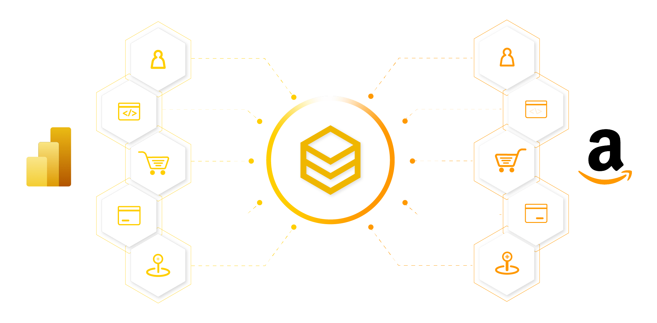 beehexa power bi and magento integration 4 copy