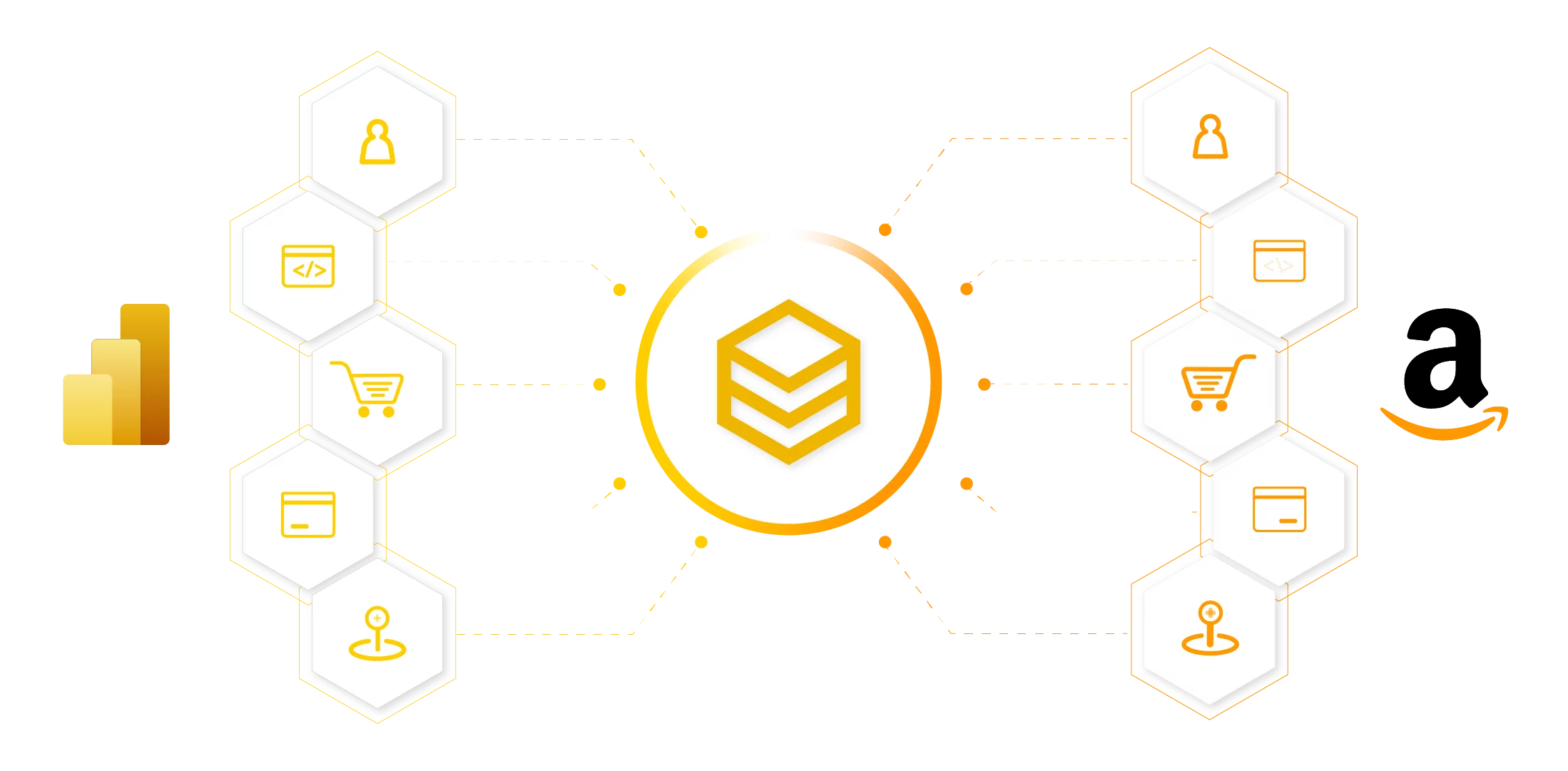 beehexa power bi and magento integration 4 copy