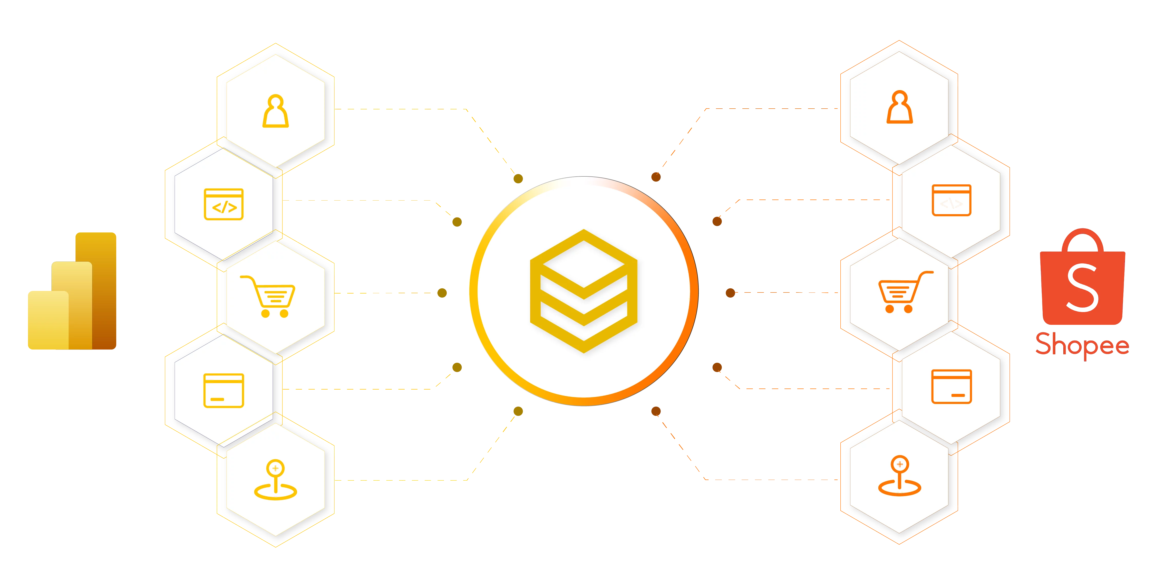 beehexa power bi shopee