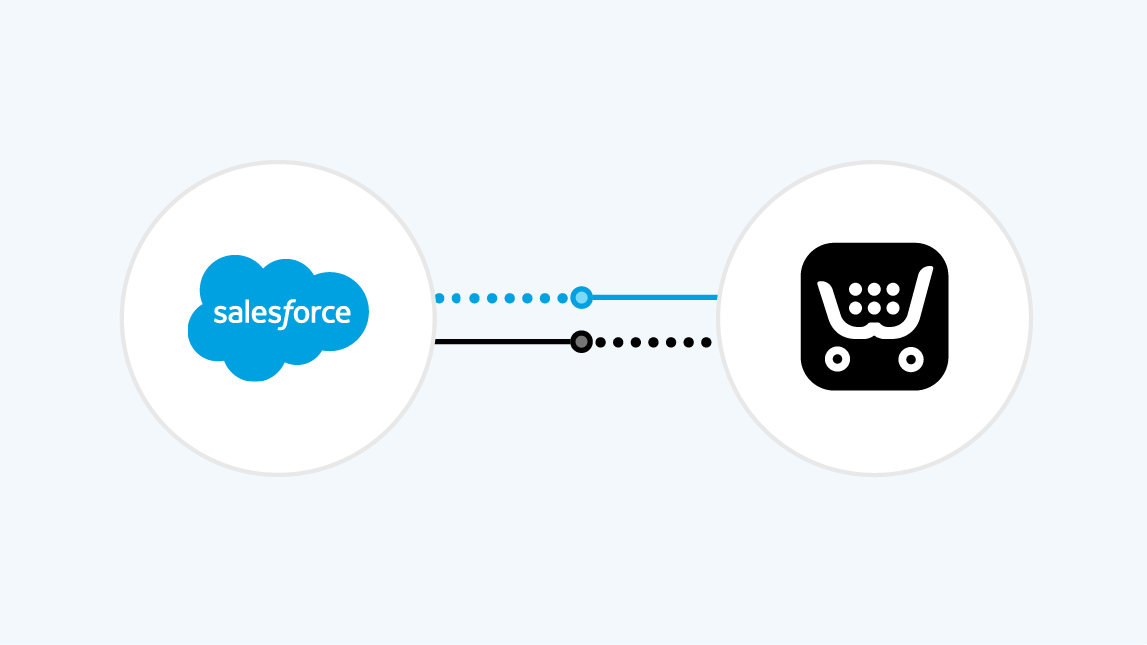 beehexa integration of saleforce with ecwid 2