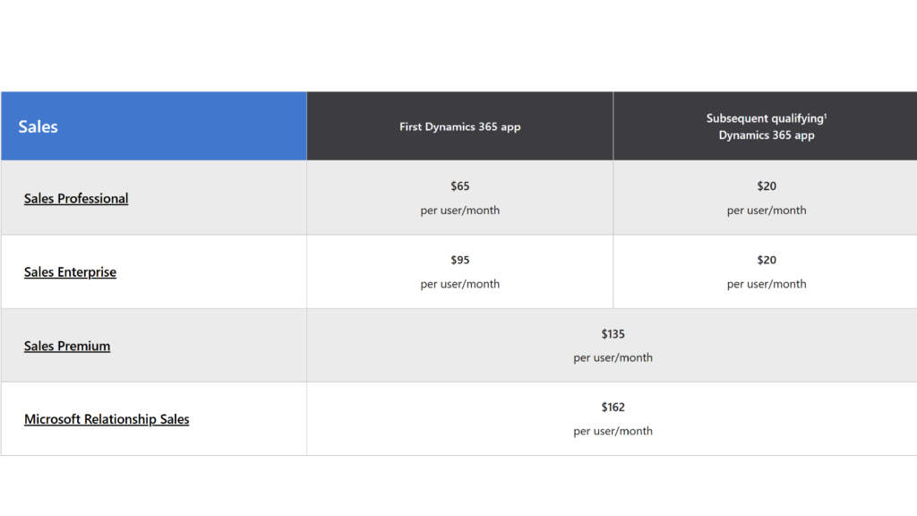 beehexa image Licensing Options