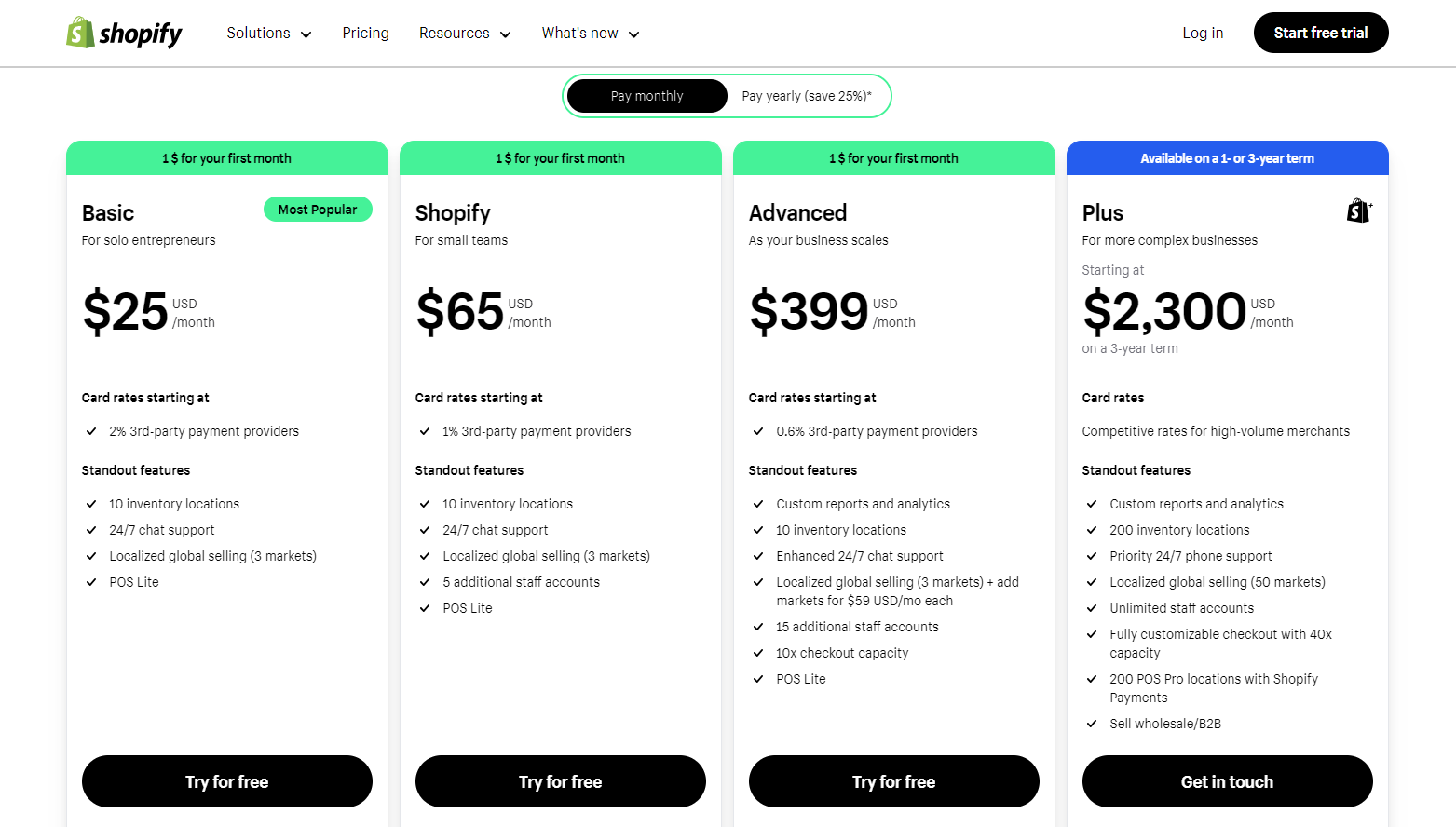 beehexa shopify pricing 1