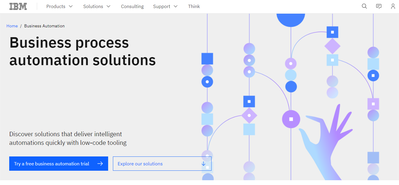 IBM business process automation tool