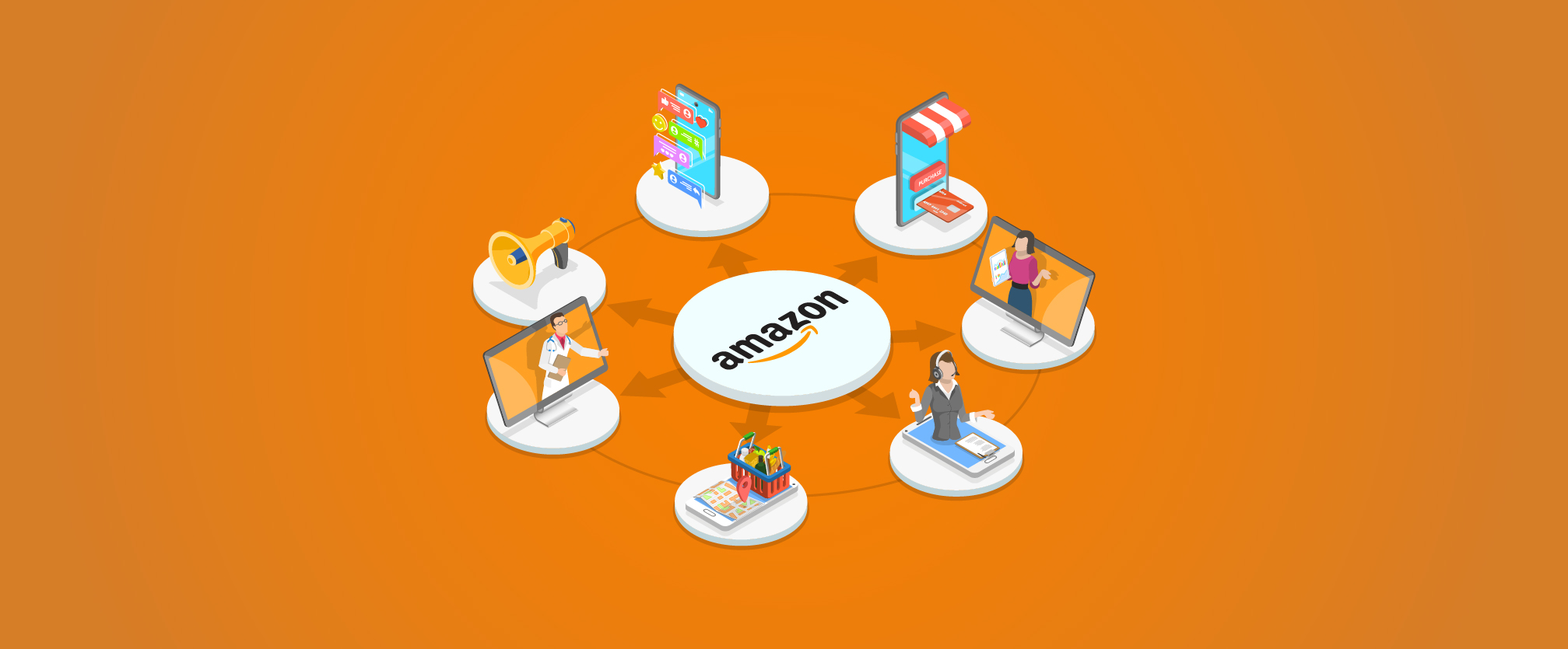 beehexa how to leverage amazon advertising to boost your b2b e commerce growth