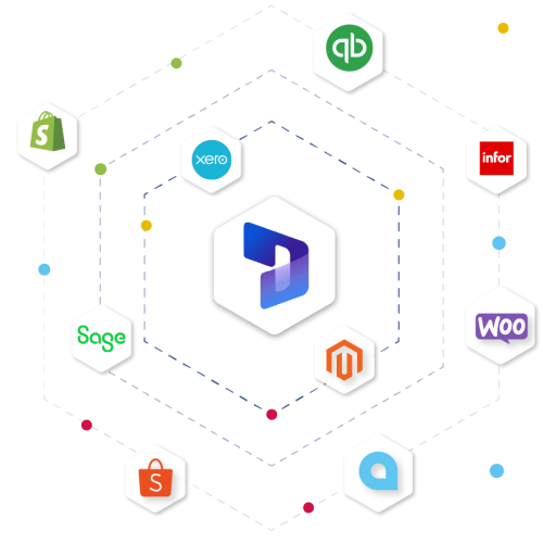 beehexa dynamics 365