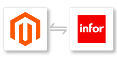 beehexa infor syteline shopify integration